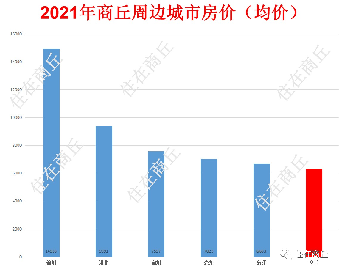 餐饮项目策划 第374页