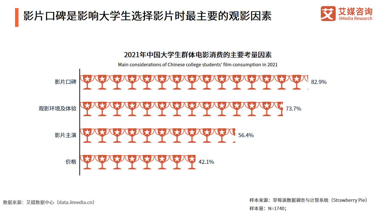 最新电影购票,最新电影购票指南——打造你的专属观影体验