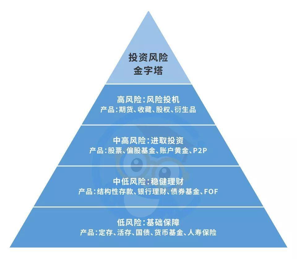 全国最新大学排名,全国最新大学排名，教育金字塔的变迁与未来展望