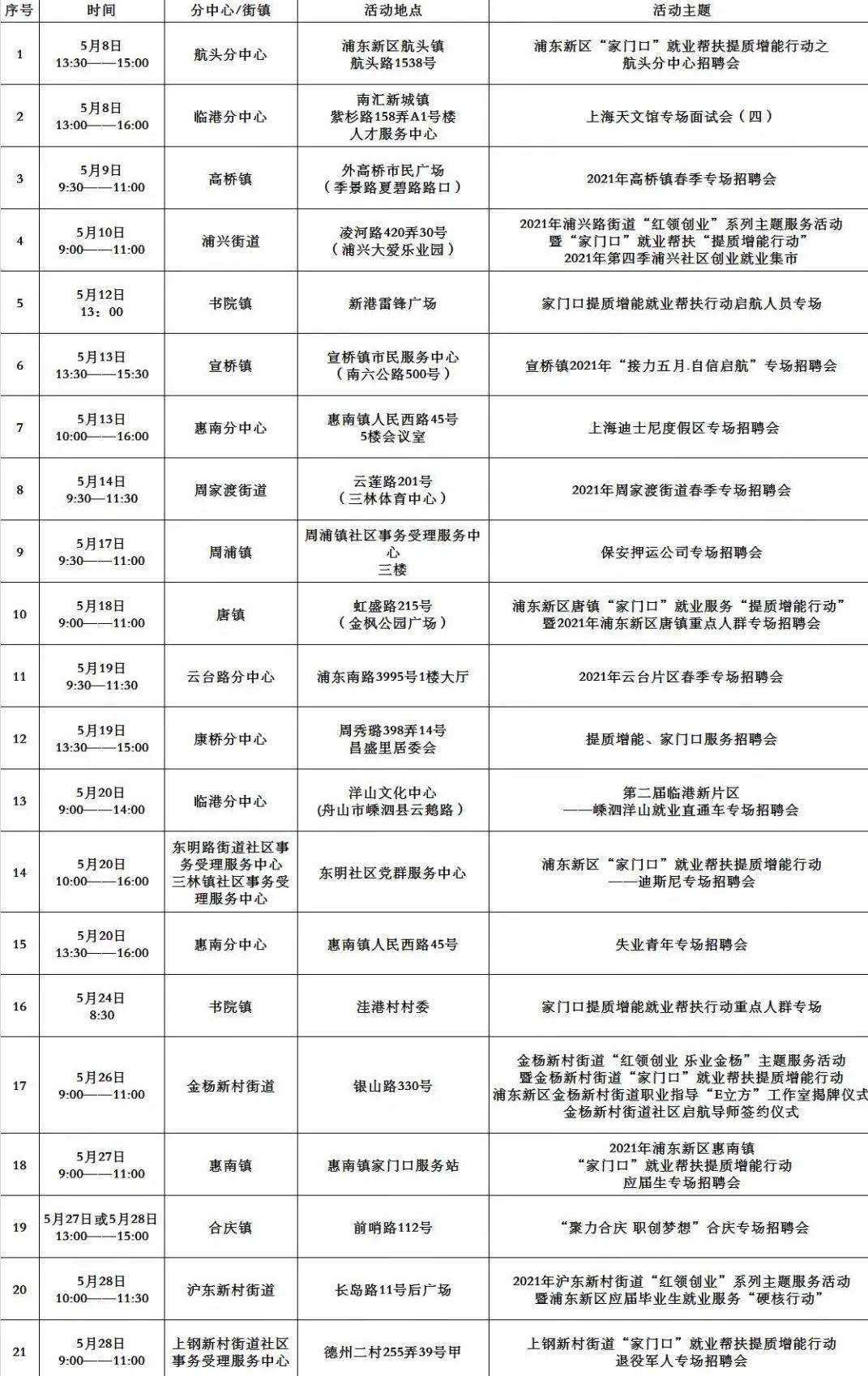 靖江招聘网最新招聘,靖江招聘网最新招聘——职场发展的黄金机会