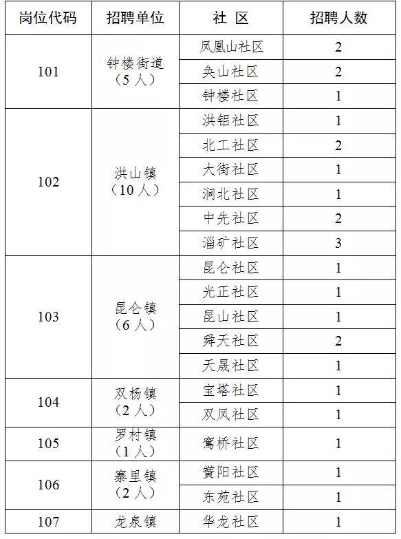 博山最新招聘,博山最新招聘动态