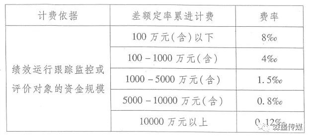 最新规范查询,最新规范查询步骤指南