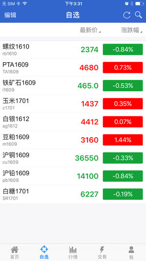 苹果期货最新消息,苹果期货最新消息，如何获取并分析期货信息的步骤指南（适合初学者与进阶用户）