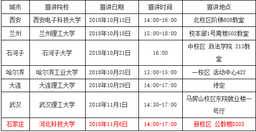 衡水最新招工信息,衡水最新招工信息概览