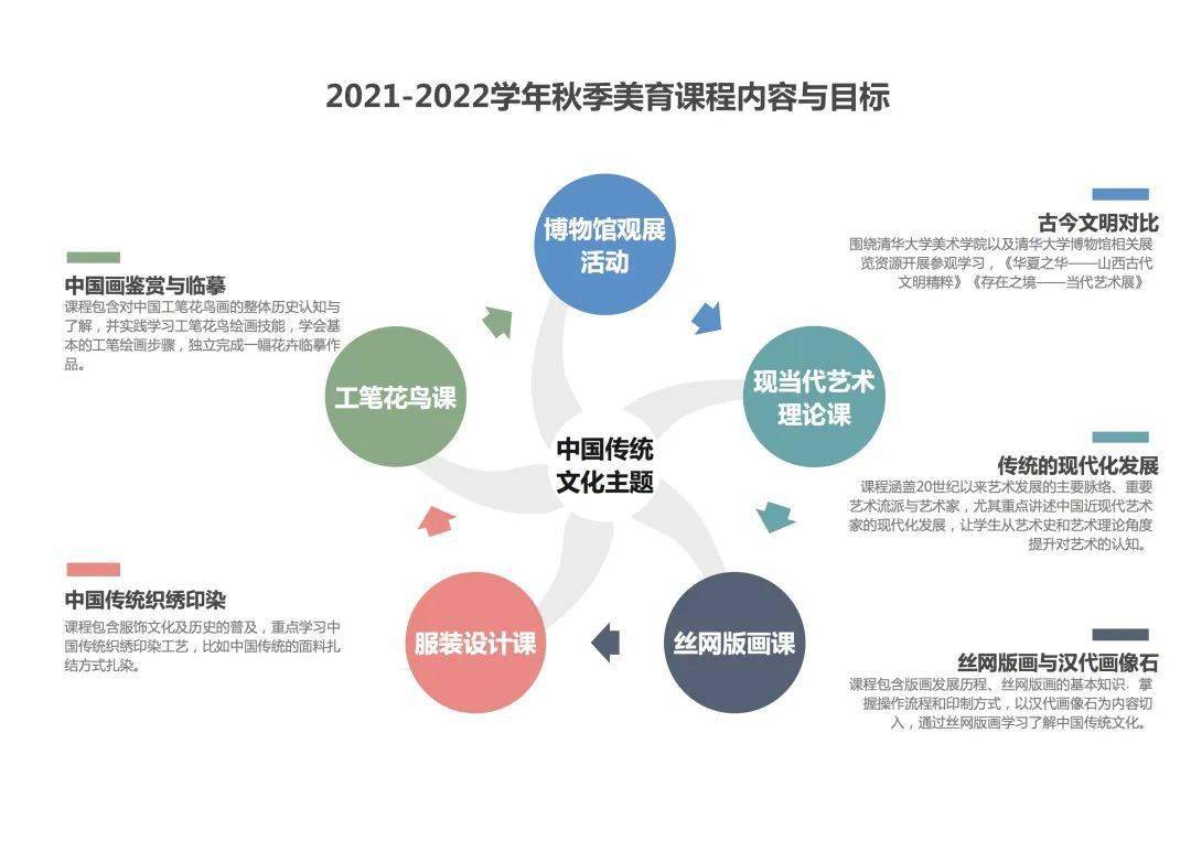 最新的投资项目,最新的投资项目，观点论述