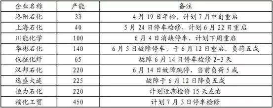 油价新闻最新消息,油价新闻最新消息，波动背后的原因及影响分析