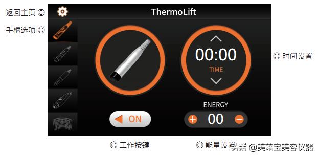 最新美容院仪器,最新美容院仪器操作指南——初学者与进阶用户的必备教程