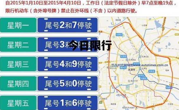 天津市最新限号,天津市最新限号措施的深度解析与个人观点