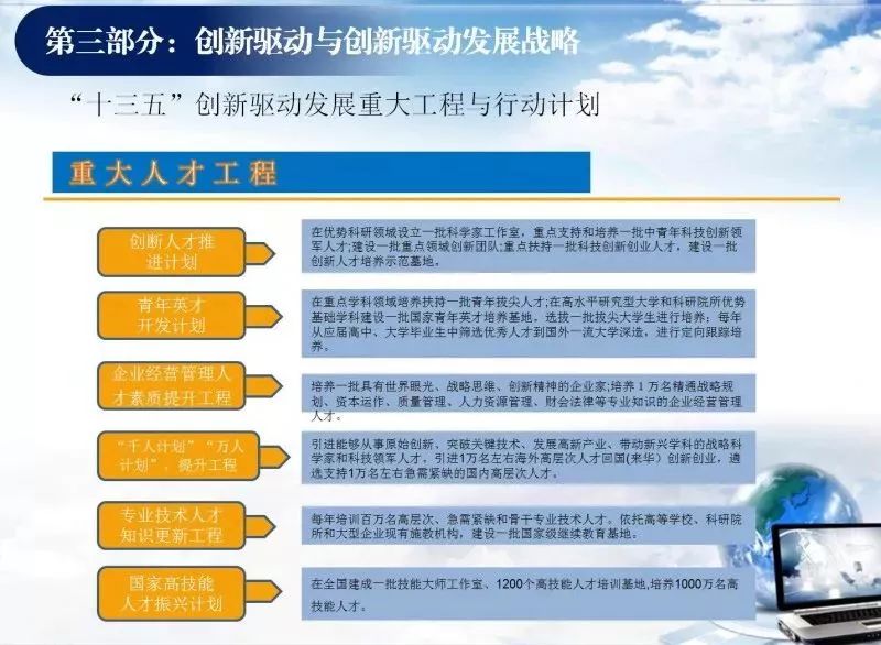 教师涨工资最新消息,教师涨工资最新消息——科技改变生活，提升教师待遇