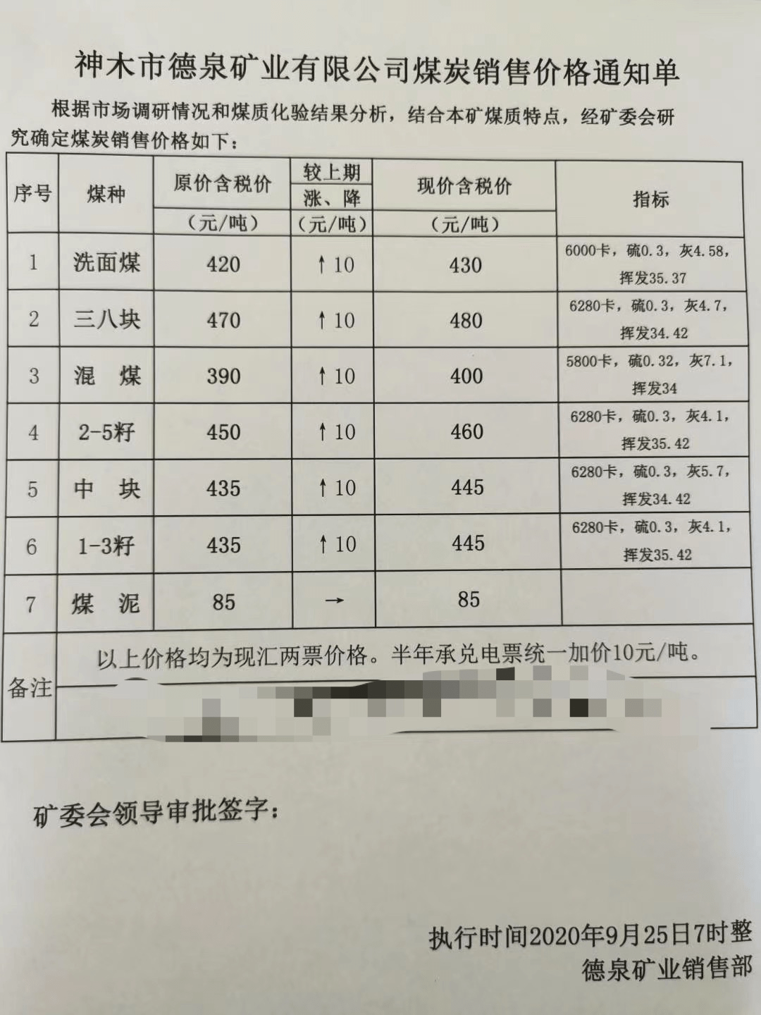 餐饮项目策划 第355页