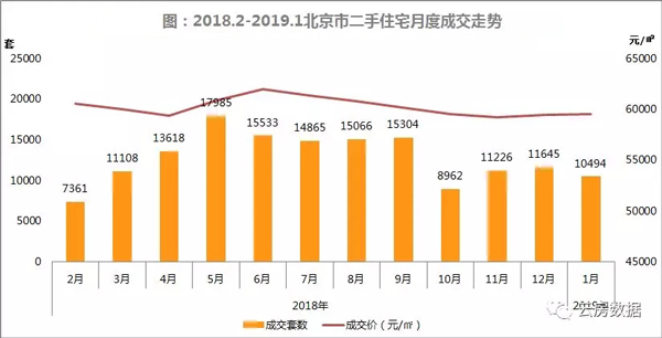 北京二手房价格最新,北京二手房价格最新，一起踏上寻找内心平静的旅行之旅