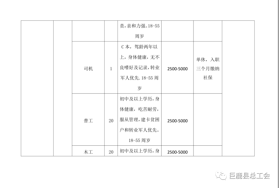 景县最新招工,景县最新招工信息概览