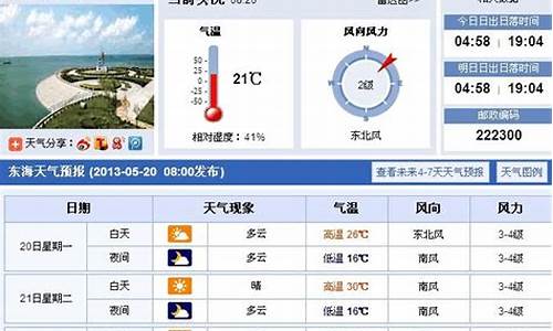 海南最新天气预报,海南最新天气预报，一场寻找内心平静的绿色之旅