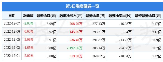 东华软件最新消息,东华软件最新消息，行业趋势与公司发展的多维度探讨