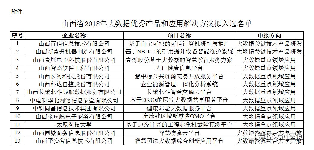 澳门开奖结果+开奖记录表013,方案探讨解答解释路径_独立集56.118