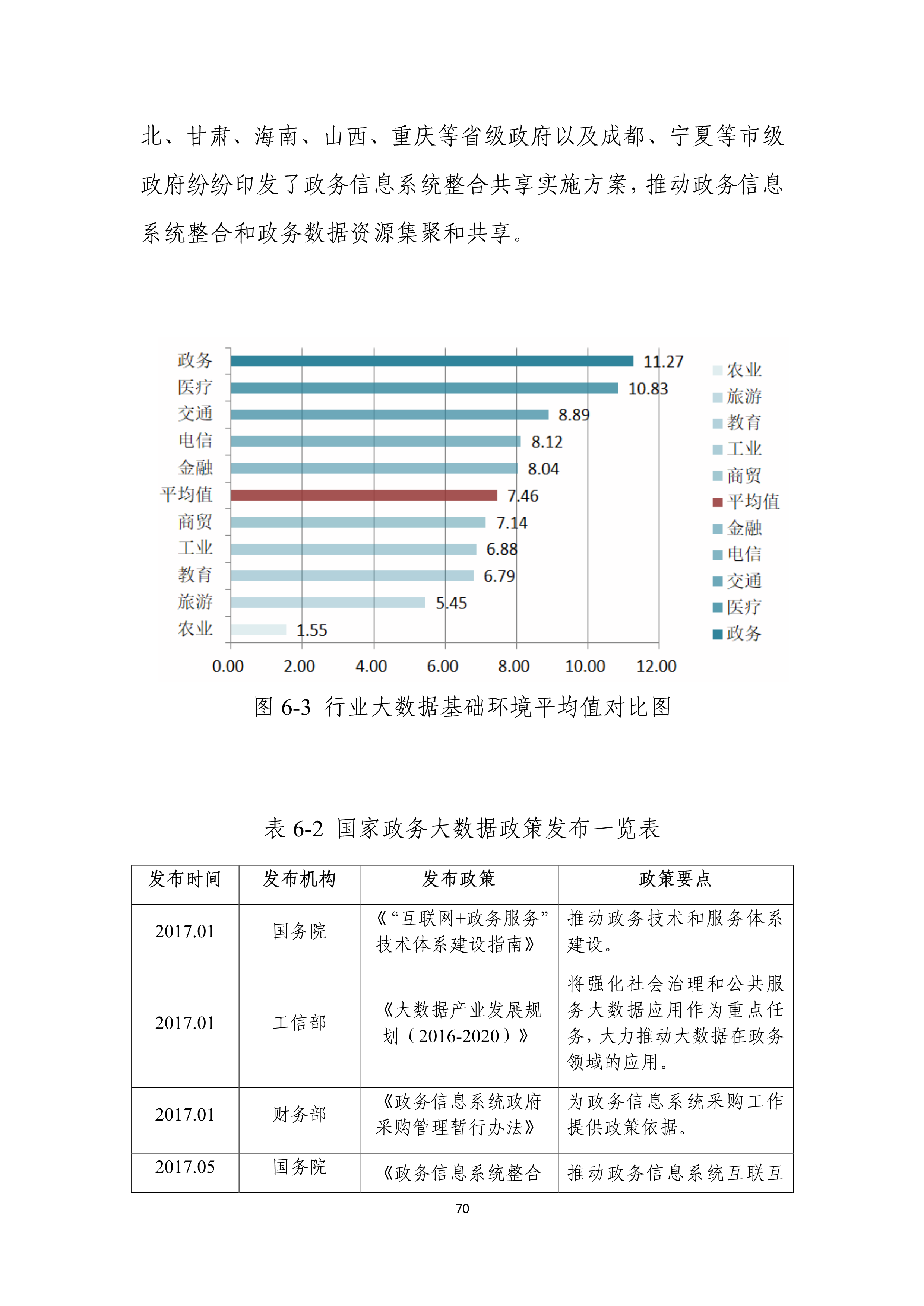 餐饮项目策划 第344页