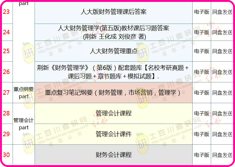 天下彩天资料大全,综合评估解析方案_记忆版80.308