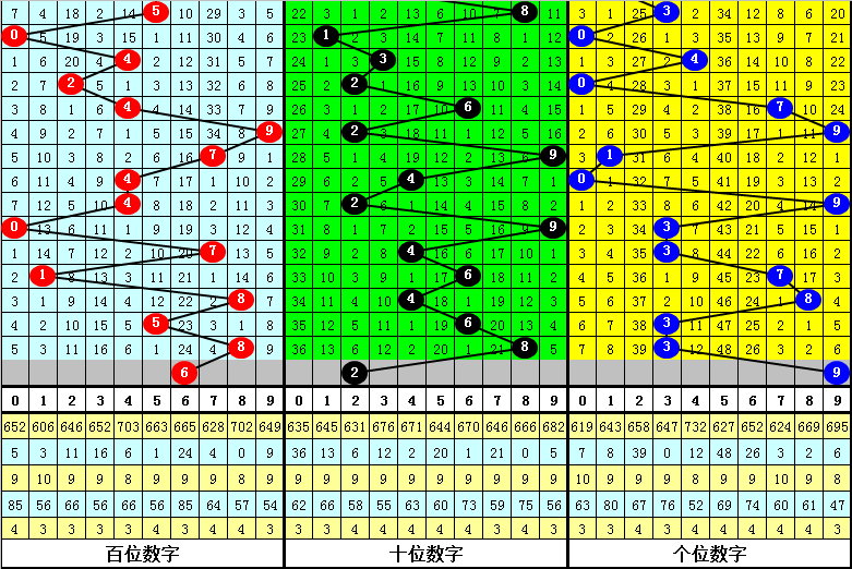 刘伯温四肖中特选料一,科学说明解析_自助版1.827