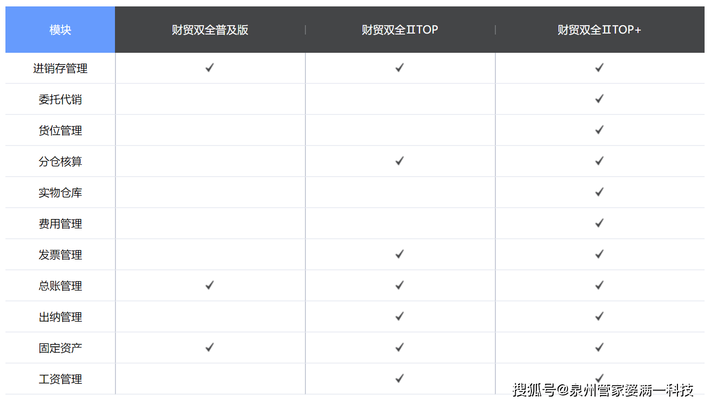 管家婆一肖一码最准资料公开,实践评估说明_普遍版2.013