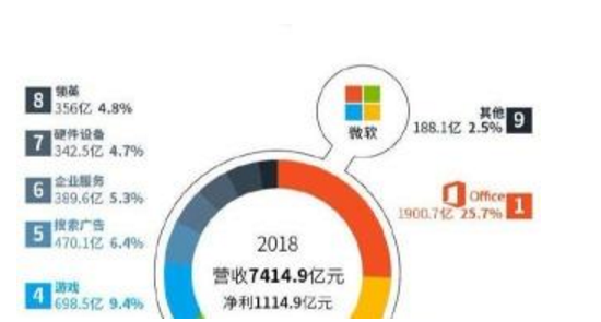 2024澳门正版免费码资料,渠道拓展解析落实_HDR47.203