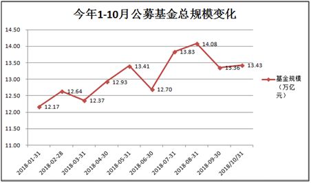 各种特色服务 第327页