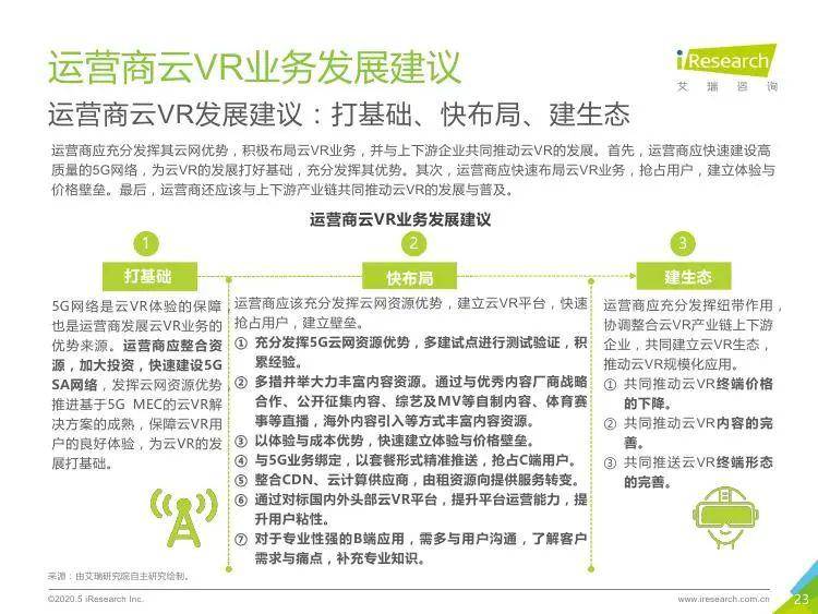 4949免费资料2024年,发掘方案立即落实_运营版88.166