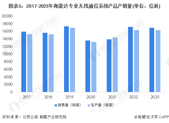 新澳门一码一肖一特一中2024,快速解答计划设计_V74.018