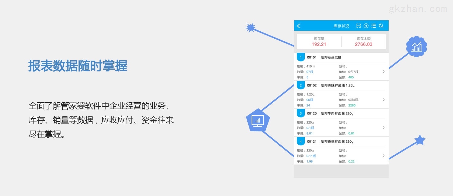 7777788888管家婆免费,数据分析解释定义_战略版30.98