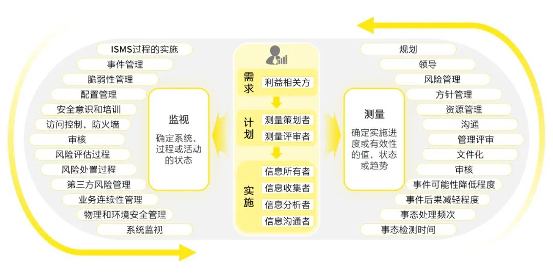 六和彩开码资料2024开奖码澳门,心计解答解释落实_顶配版17.781