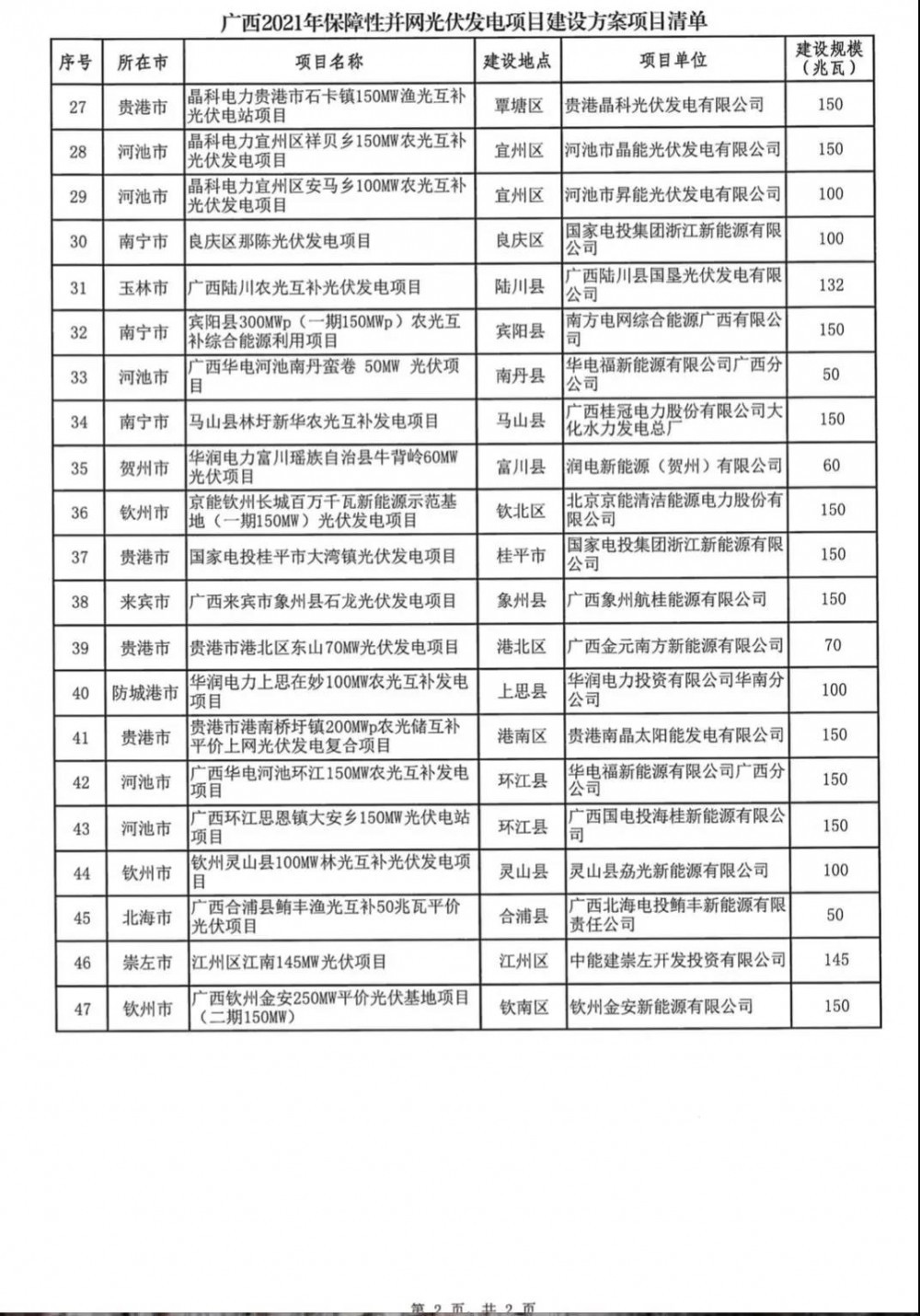 2024正版资料大全好彩网,快速响应设计解析_GW57.894