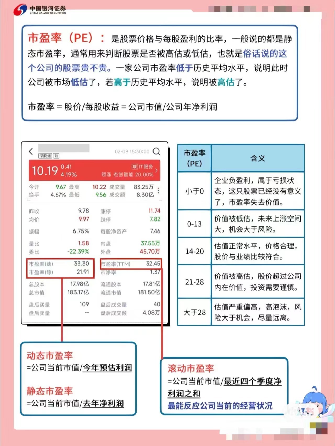 一白小姐一一肖必中特,精细化策略定义探讨_证券版92.36