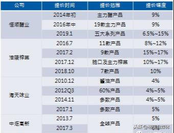 澳门一码一肖一特一中直播,实地评估数据策略_应用款5.012