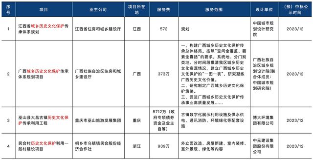 2024澳门今晚必开一肖,实践策略设计_精美款73.347