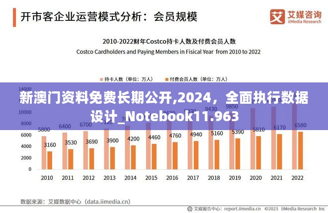 新港澳门免费资料长期公开,数据决策分析驱动_74.638