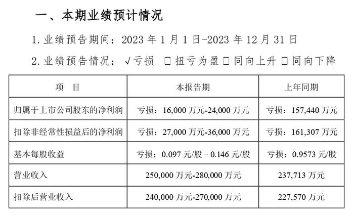 2024王中王资料大全公开,宝贵经验解析落实_紧凑集97.686