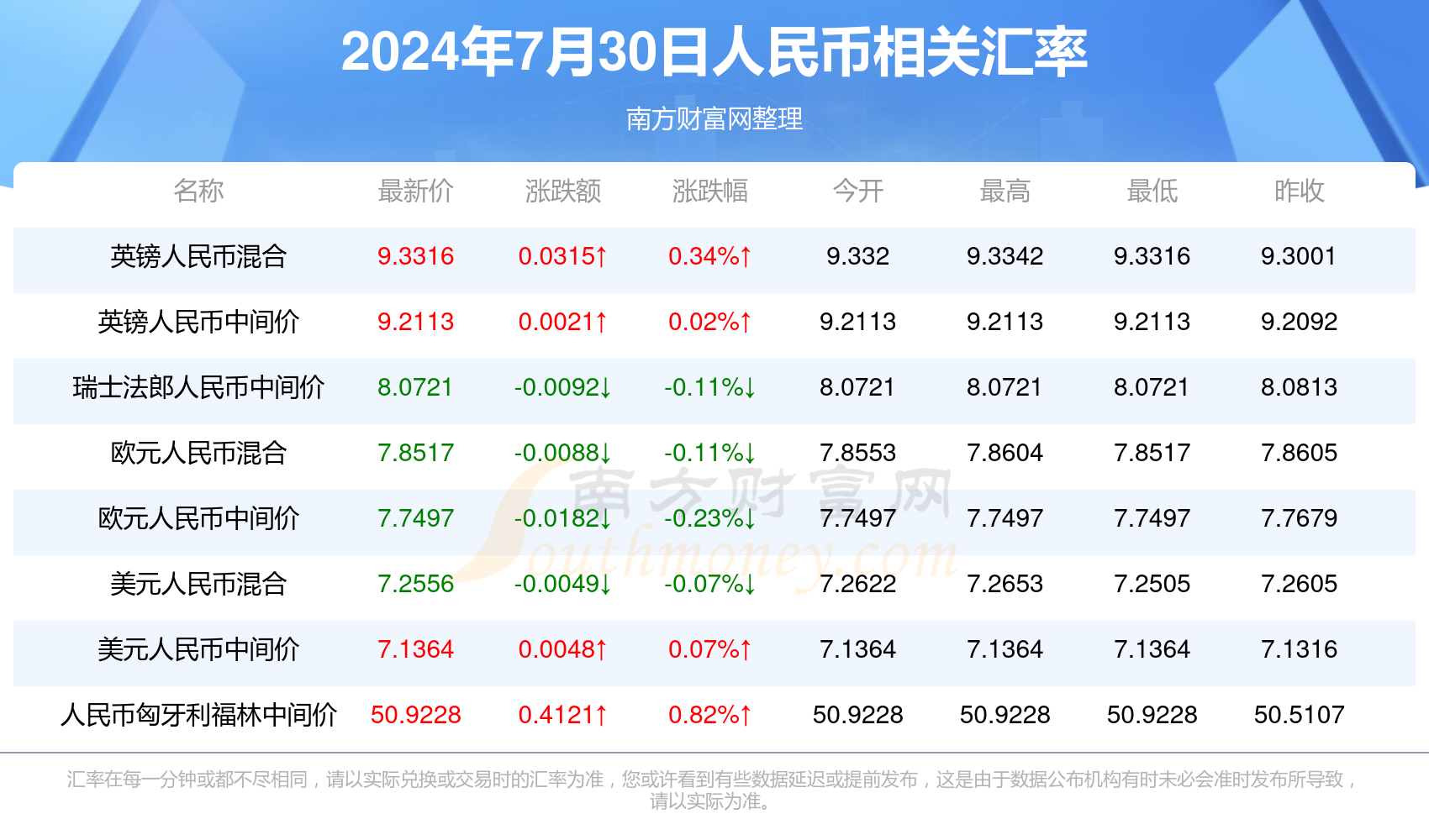 2024澳门今晚开奖号码香港记录,数据支持策略解析_公开品44.369