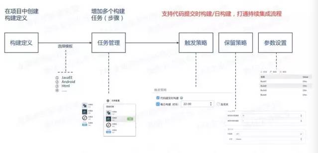 新奥门特免费资料大全凯旋门,结构解析解答解释方案_DX版81.06