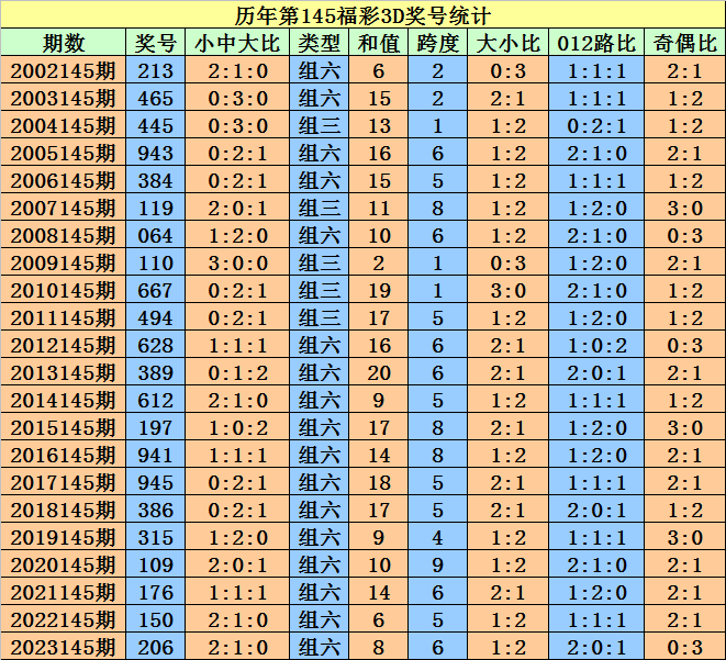 2024澳门天天开好彩大全开奖记录,渗透解答解释落实_DX型68.612