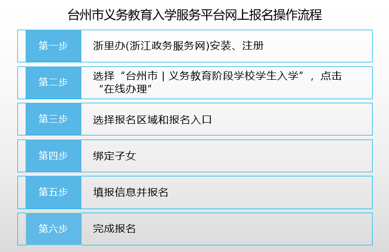 2024澳门正版开奖结果,全面说明解析_示例版86.527