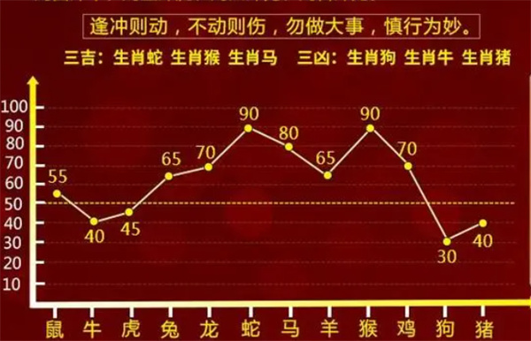 最准一肖一码100,经济性方案解析_实验型15.231