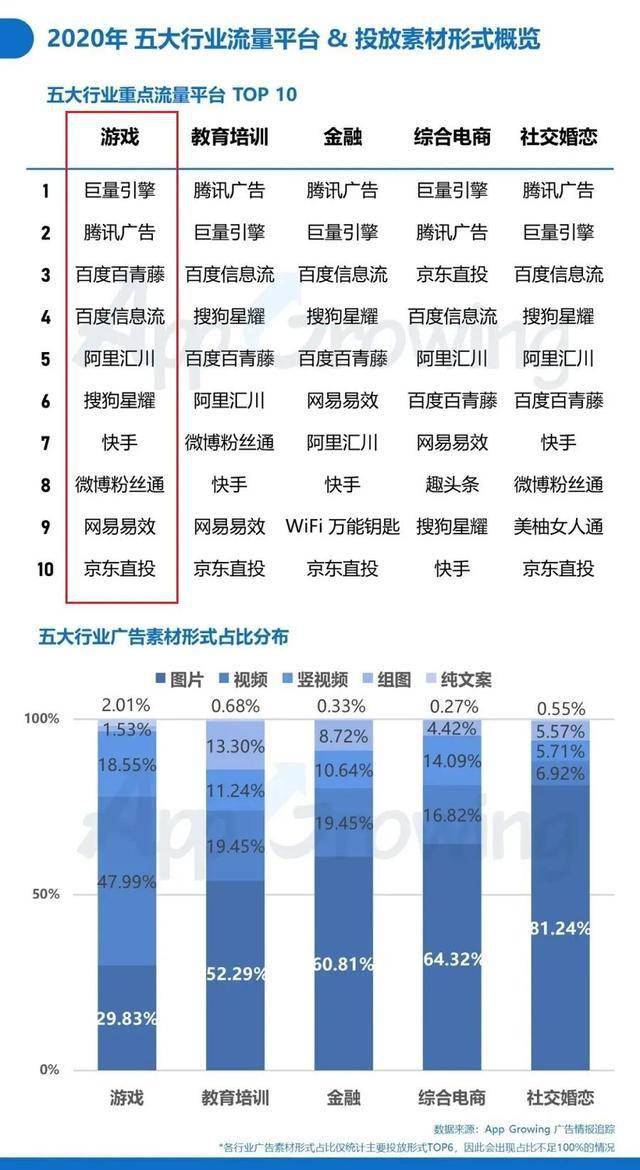 一码中精准一码免费中特澳门,深入分析解答解释方案_终点版34.142