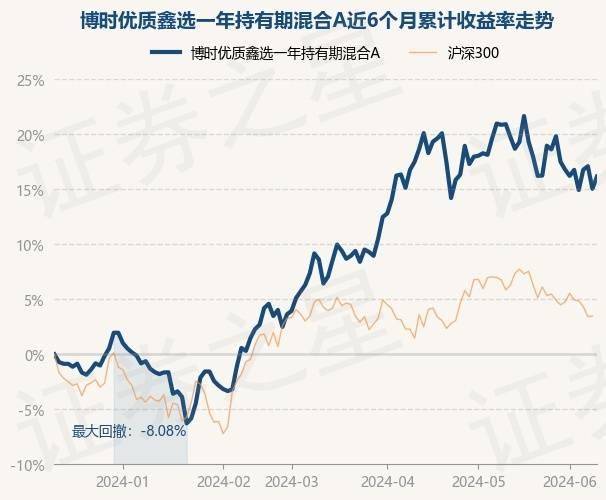 一码一肖100准打开码,全面数据执行计划_自选款83.08