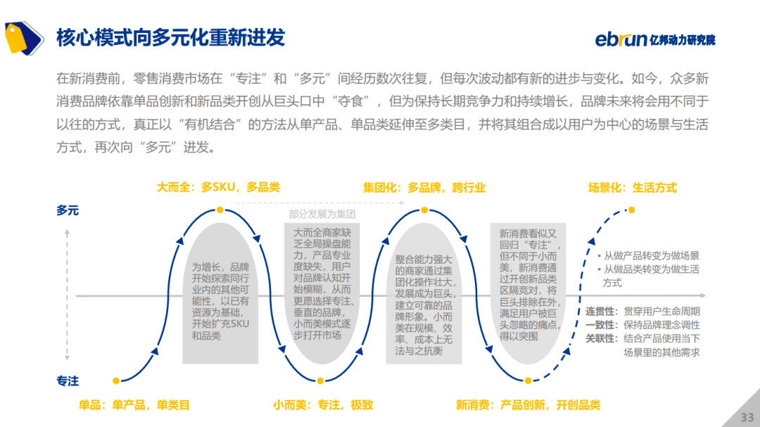 7777788888一肖一吗,细致研究执行策略_统筹版12.945