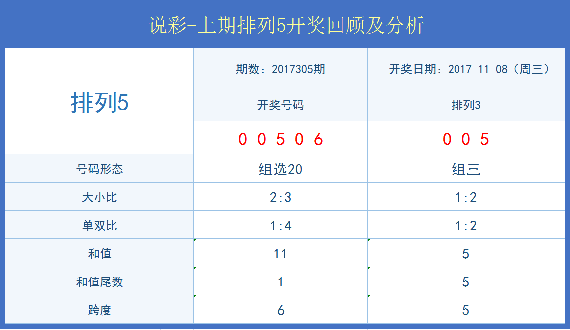 澳门开奖结果+开奖记录表013,力量执行解答解释_网友版32.829