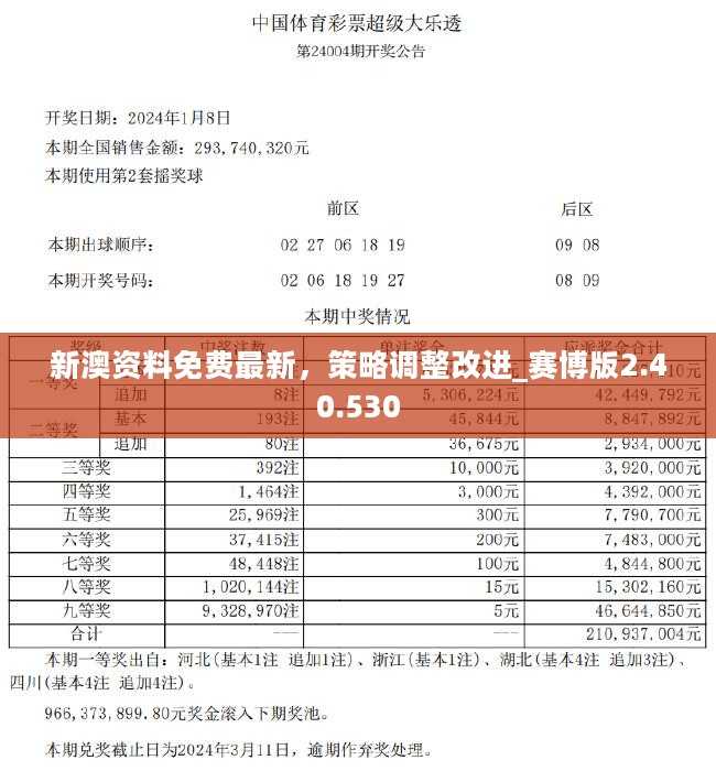 新澳资料免费长期公开,供应链落实解答_SE型95.964