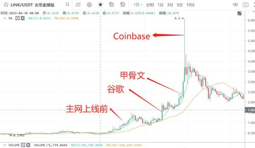 2024香港全年免费资料公开,深度解析数据应用_预言版68.061