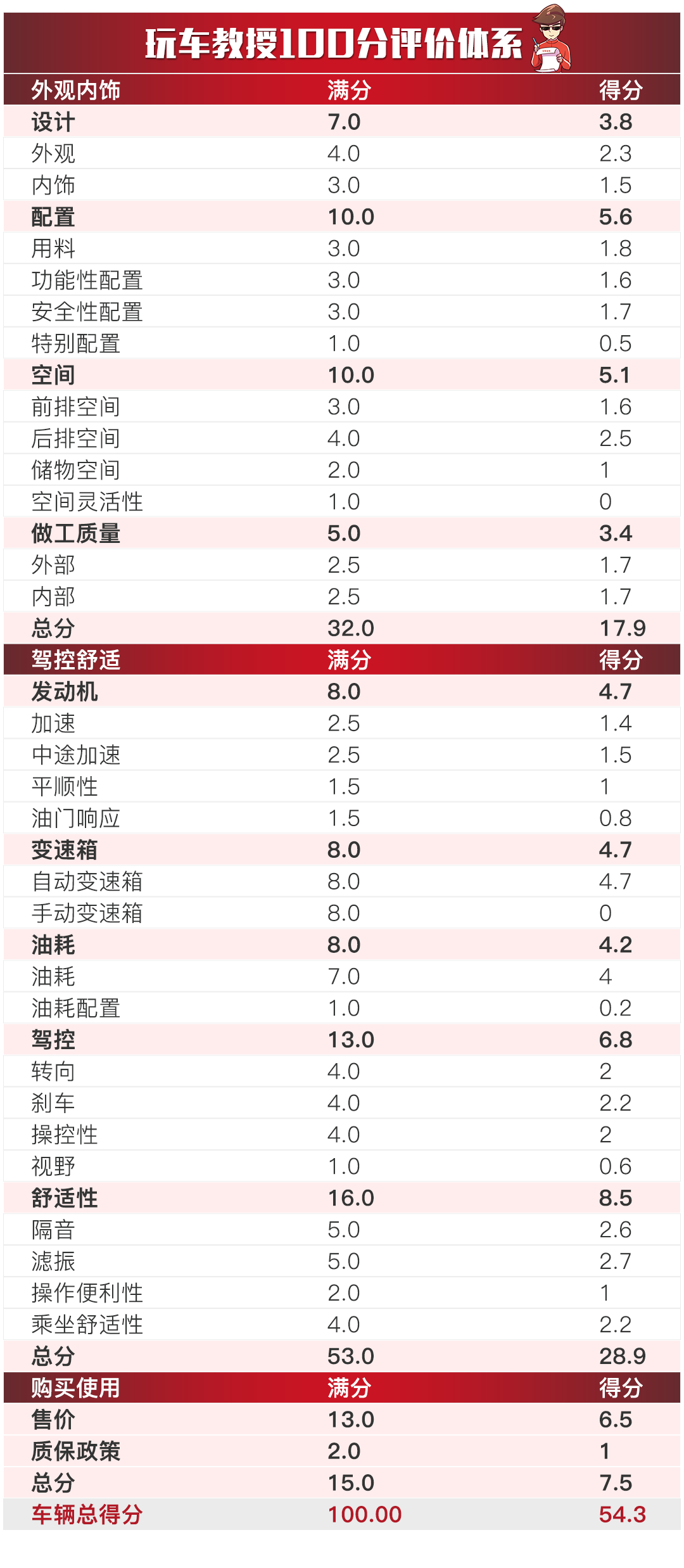 澳门二四六天下彩天天免费大全,时代资料解析_扩展型45.475