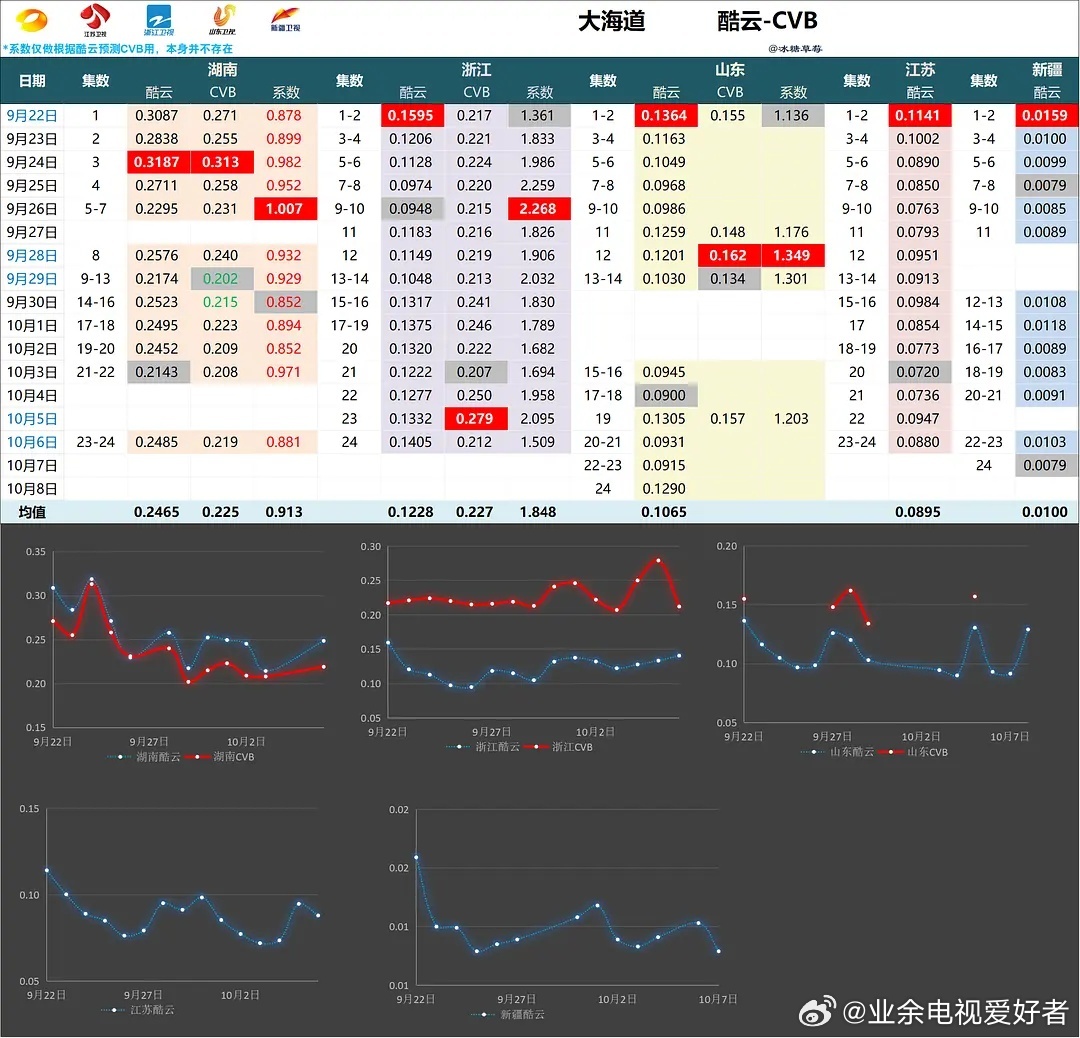 2024年新澳门开奖结果查询,快速响应策略解析_HD品80.225