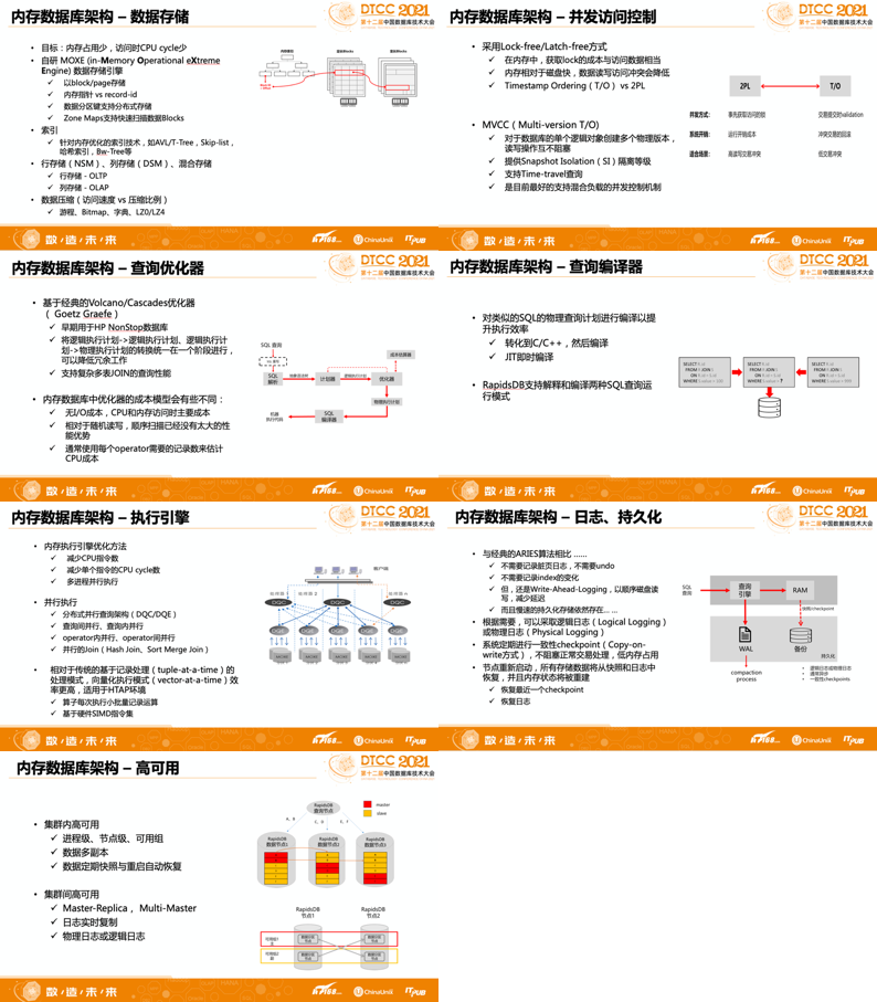 餐饮企业管理 第326页