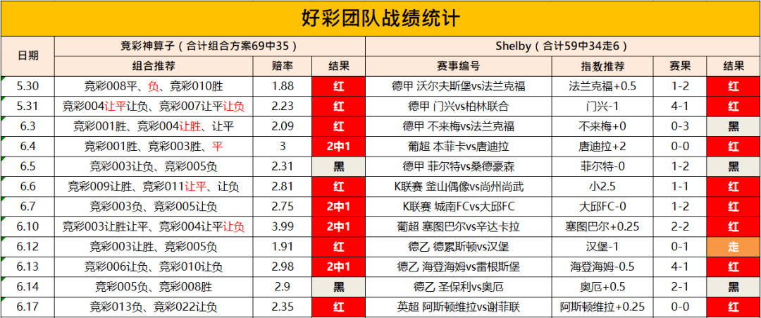 2024澳门天天开好彩大全下载,精细设计解析策略_明星集78.046